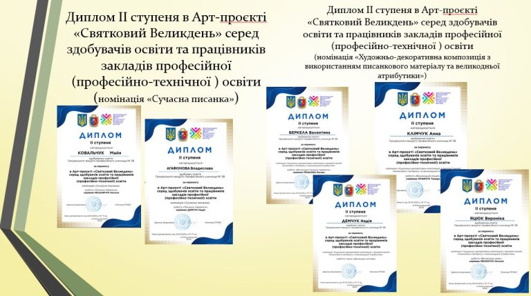 Перемоги в  артпроєкті “Святковий Великдень”